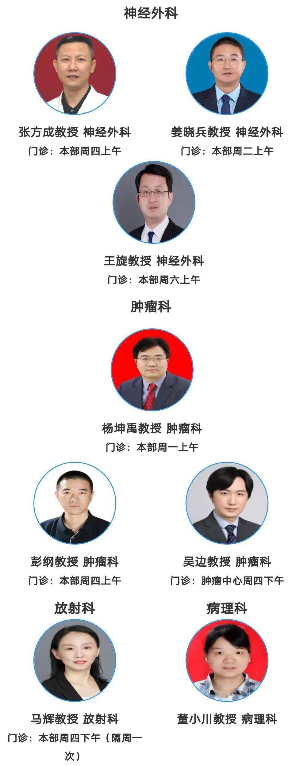 包含华中科技大学同济医学院附属协和医院跑腿代挂挂号问题的词条