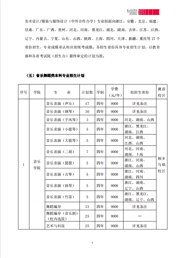 浙江传媒学院2021年本科招生简章