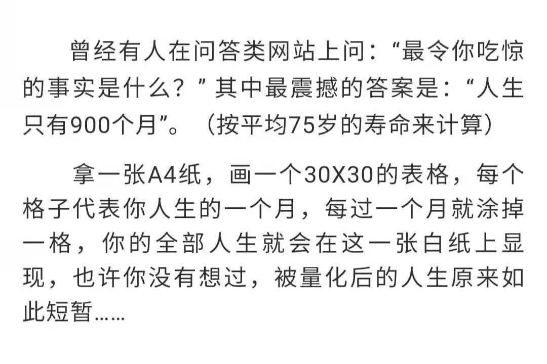 2020已结束,如果人的一生是一张a4纸,你还有多少"空白"可以虚度?