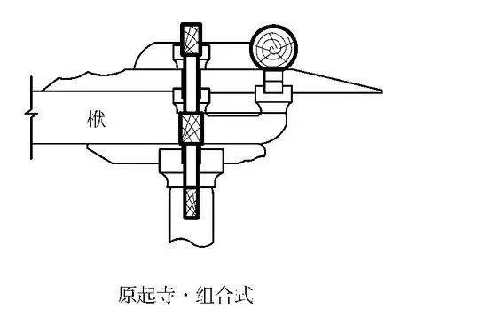 檩枋构件的保护性修缮解析