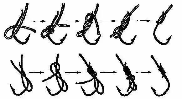 手工绑钩法绑钩器与手工绑钩的区别机器绑钩鲫鱼钩