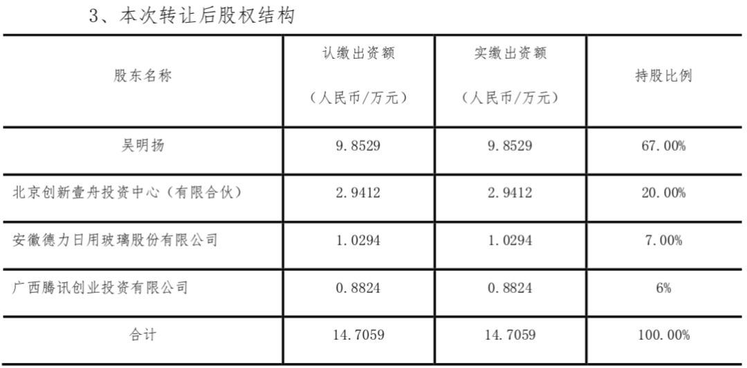 a股上市公司德力股份2400万元转让鹿游网络3%股权,腾讯接手