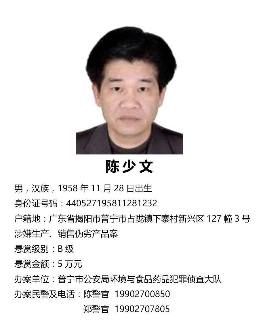 懸賞抓捕這24人 ,最高獎20萬!