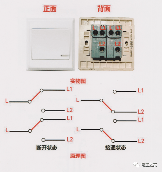 单开双控内部结构图片