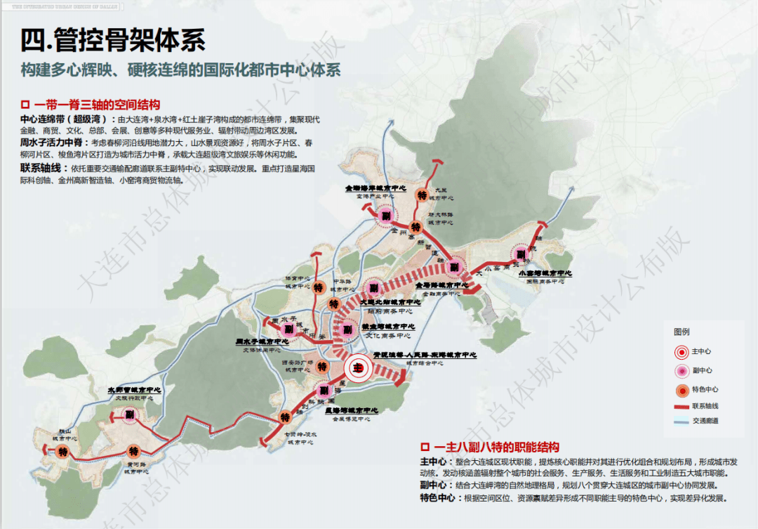 一脉连城九湾九品大连市总体城市设计公布