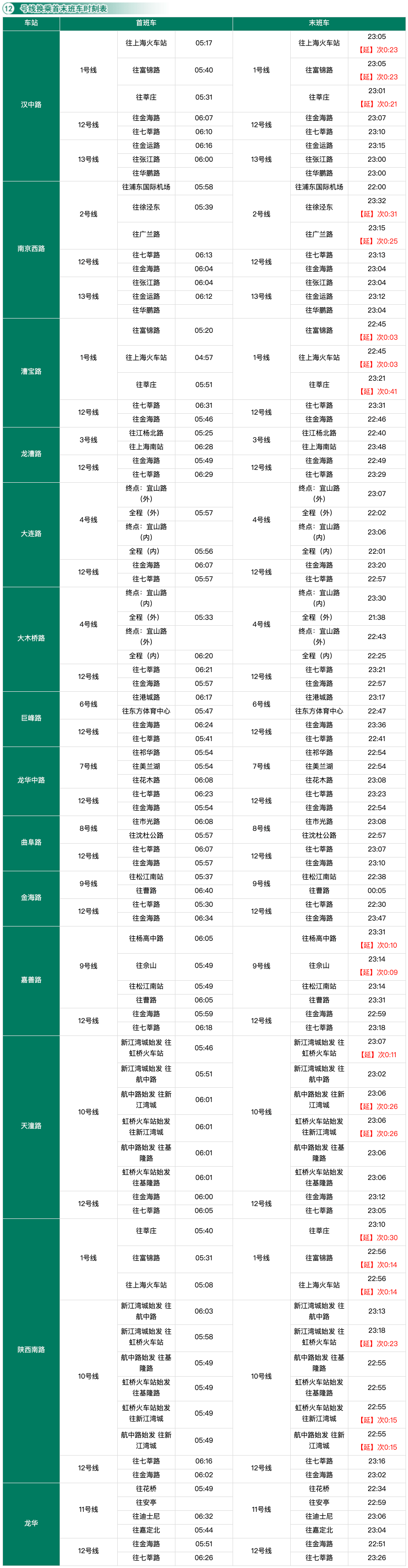 莲卫线站点表图片