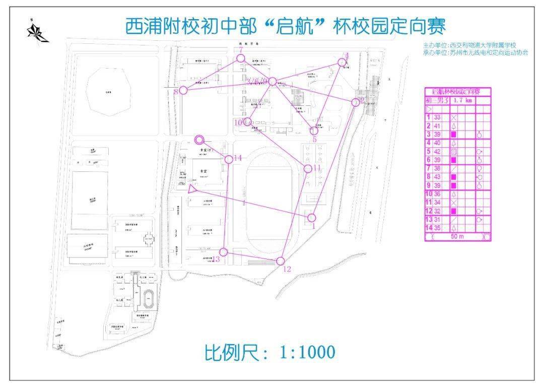 定向越野图纸如何画图片