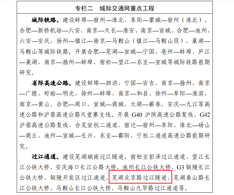 過江通道蕪湖泰山路長江公鐵大橋等蕪湖北京路過江隧道還將規劃建設