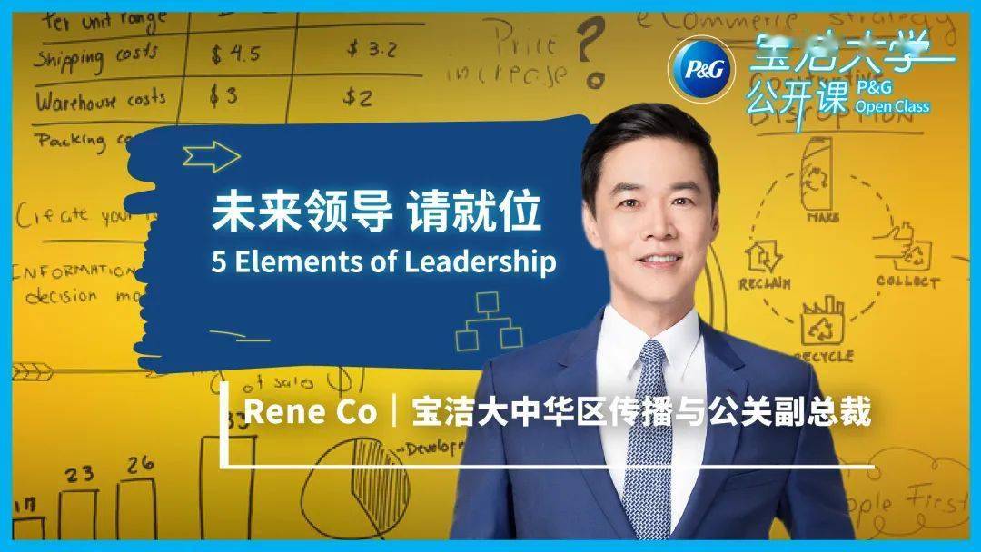 今日上线扫码即刻观看2021宝洁ceo挑战赛火热进行中!