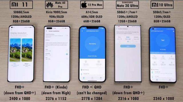 小米11对比华为mate40pro等机型真实测试数据在这