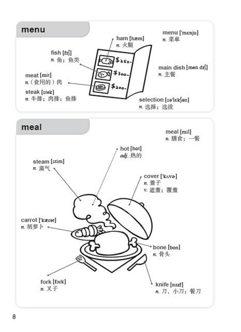 單詞不用背讀完自然會10天背過3000單詞原來學英語真的有捷徑