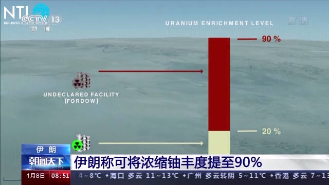 武器级浓缩铀水平伊朗称可将浓缩铀丰度提至90