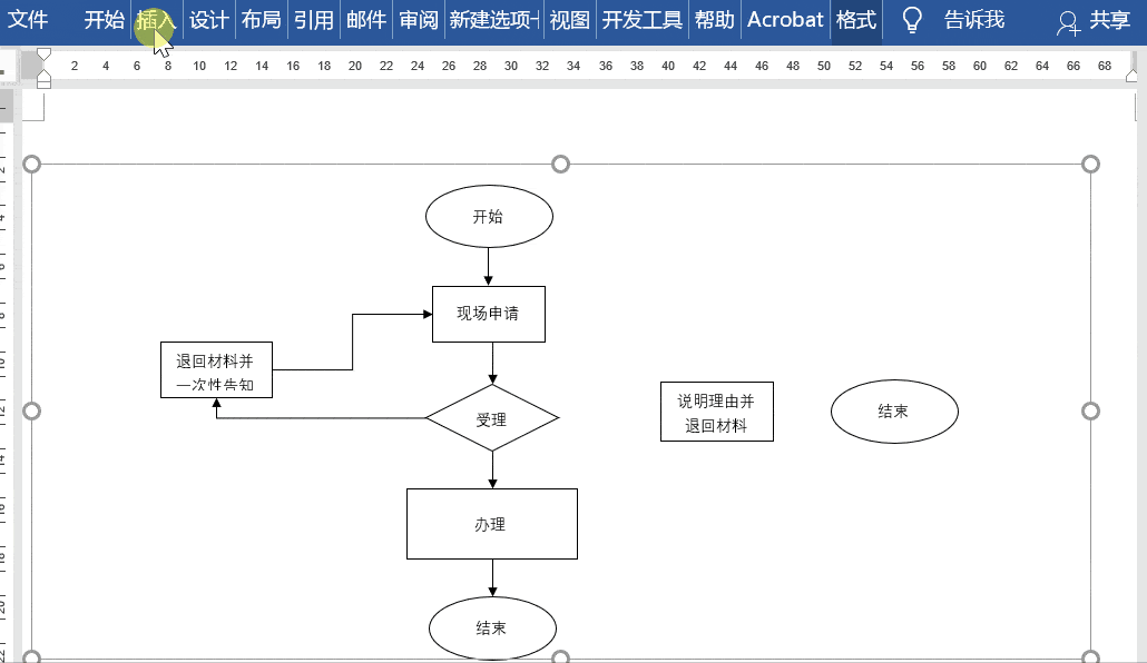 word中如何画流程图图片