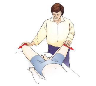 髋关节肌肉能量技术_患者