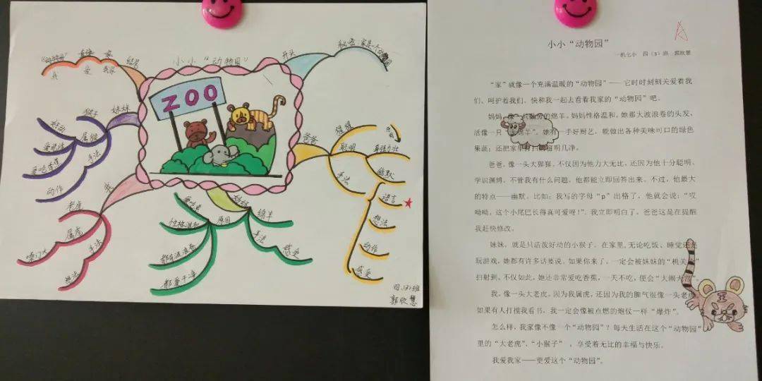 一机七小发挥想象书写美丽文字校园思维导图作文大赛微展评