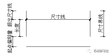 想学石材cad看完这篇可能就会了