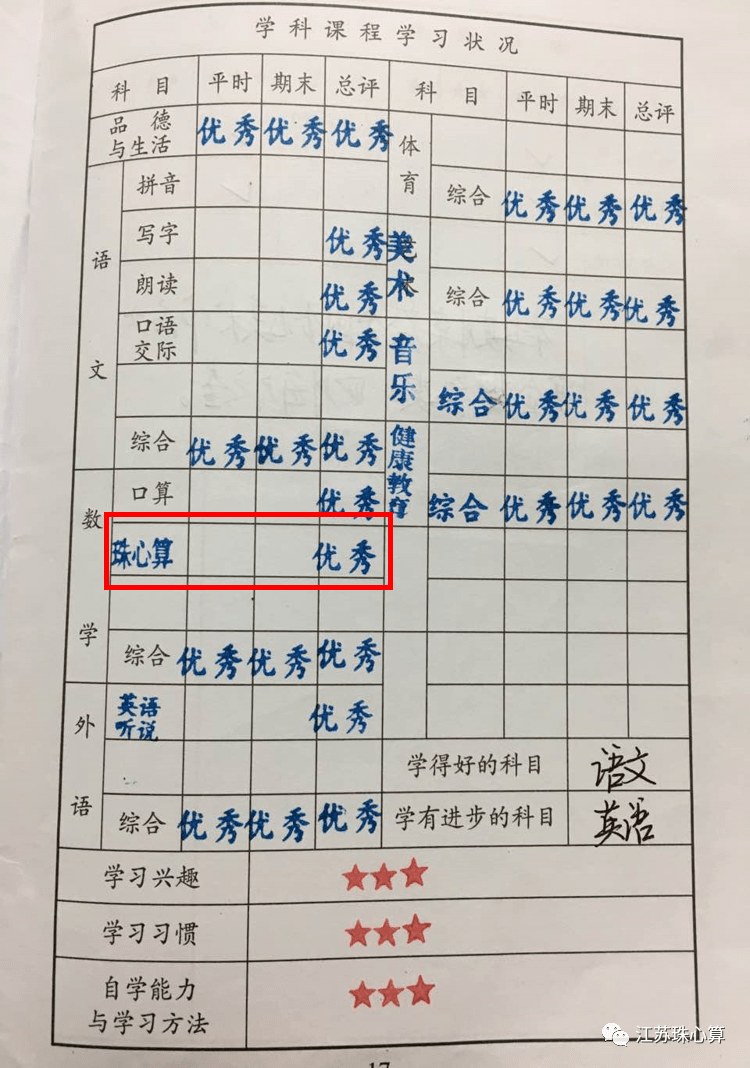 不但将珠心算考核成绩写入《素质报告书》,给予定级,还十分重视过程性