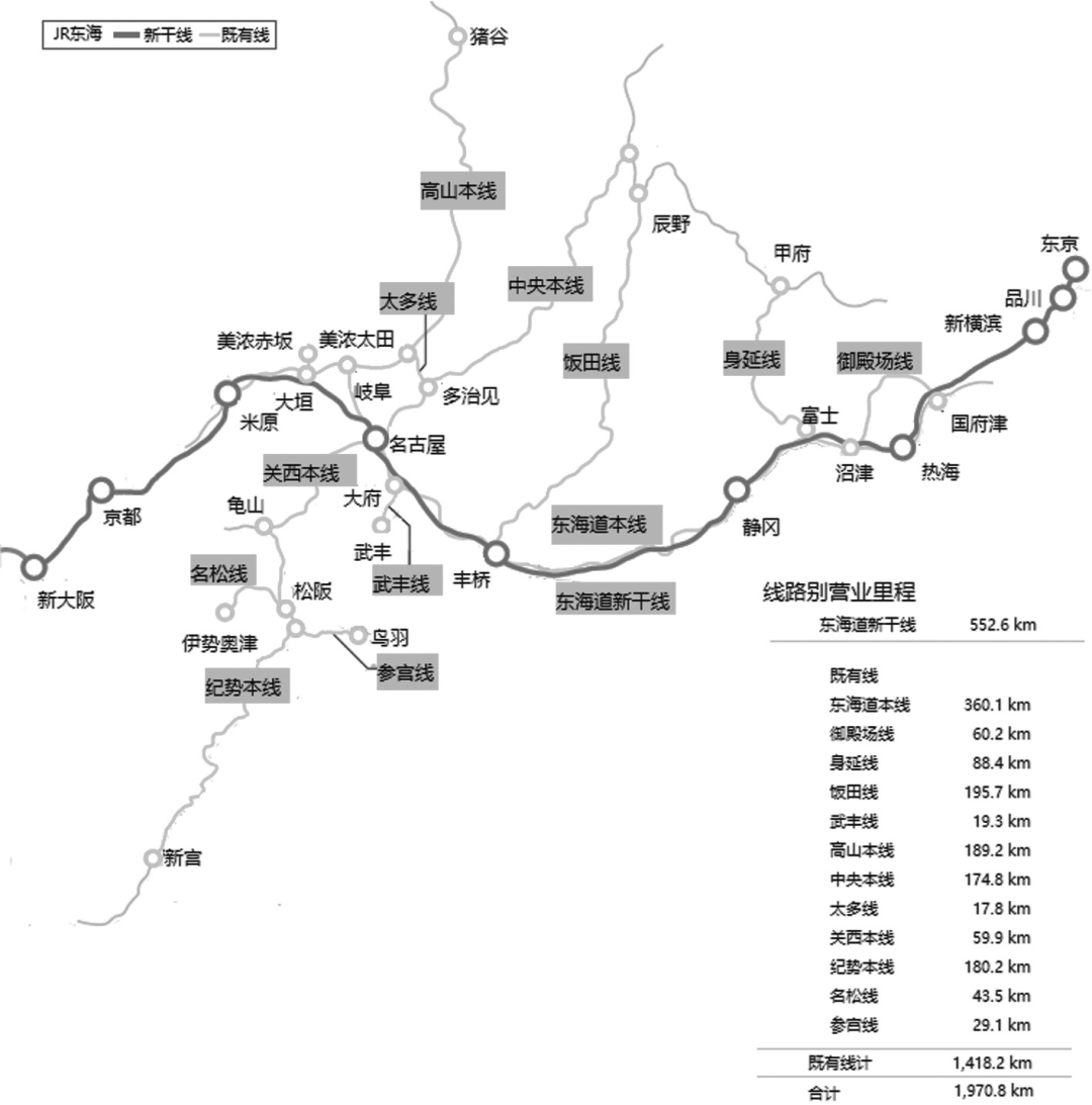 日本新干线最长线路图片