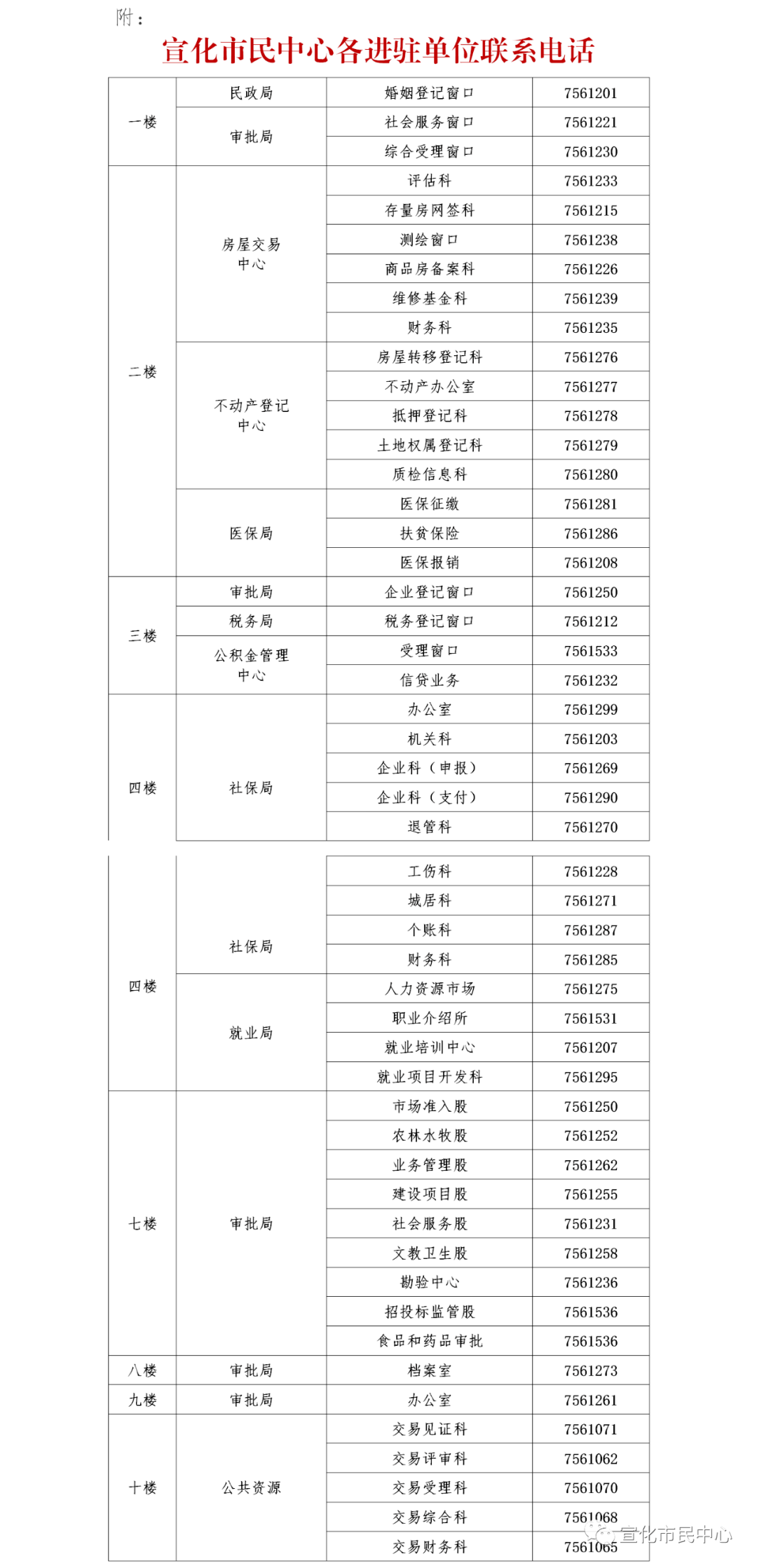 宣化市民中心图片