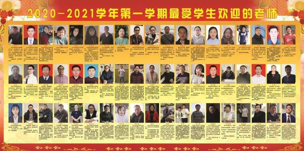 学校每学期评选出"十大优秀学生"并进行表彰.