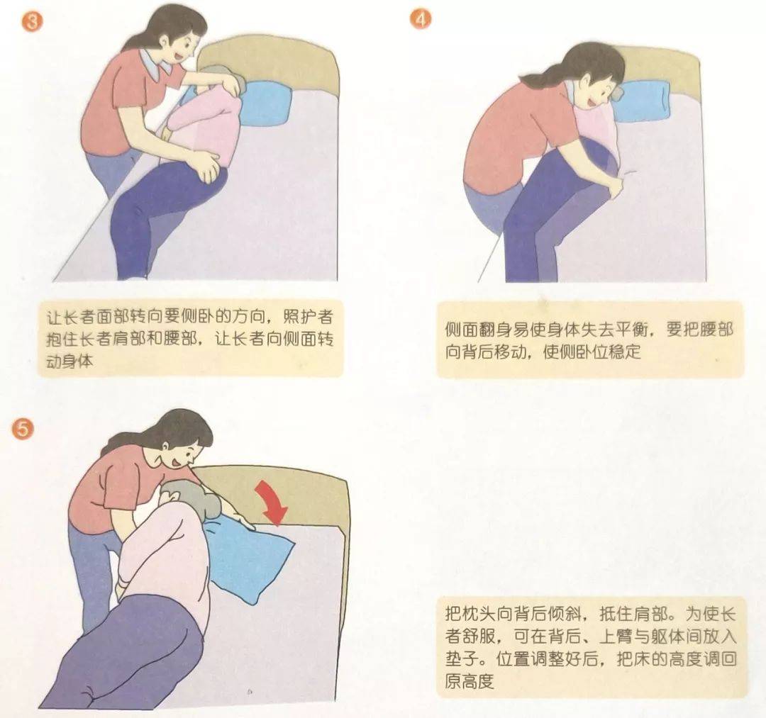 选床床上姿势床上移动长者睡眠的照护全图解