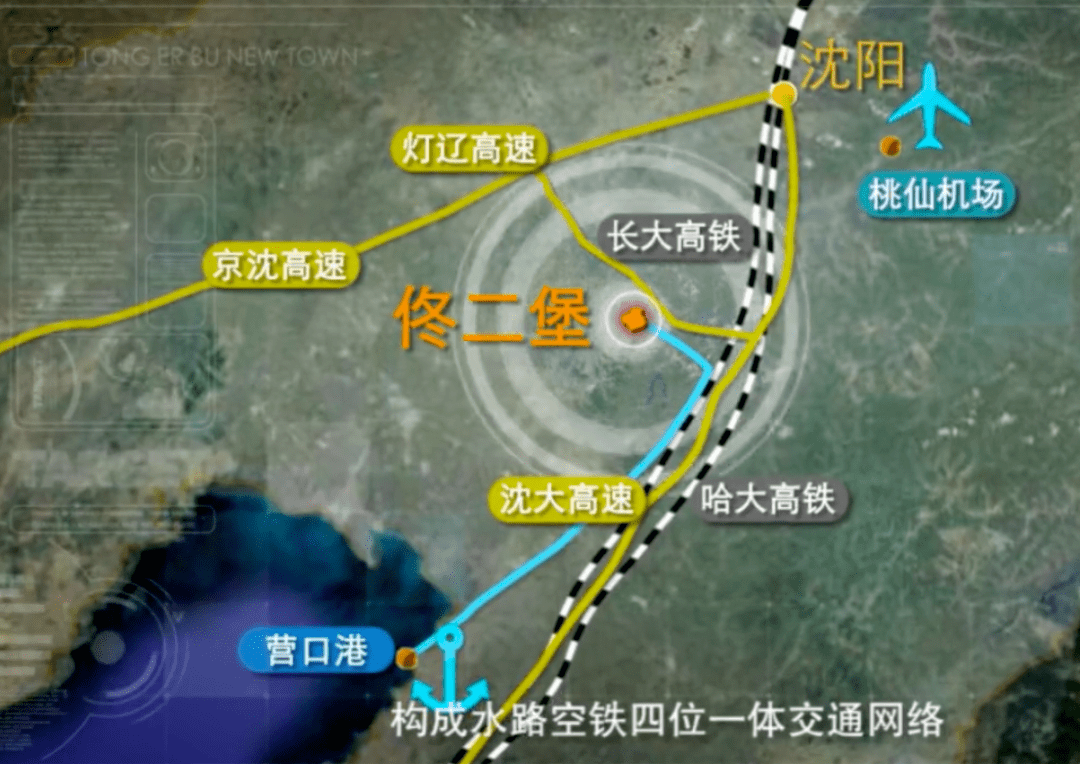 佟二堡才是东三省的宇宙中心！