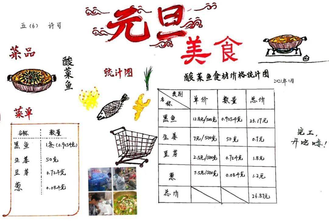 五(7)班 美食数学菜单排版也透露出小作者的严谨五(8)班 美食数学既是