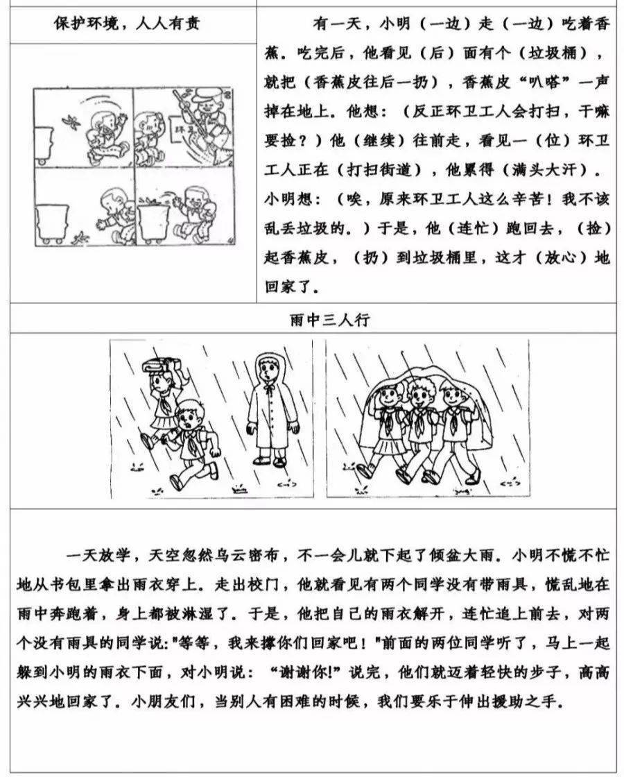 低年级常考看图写话16篇(含答案),打印给孩子练练_小笔