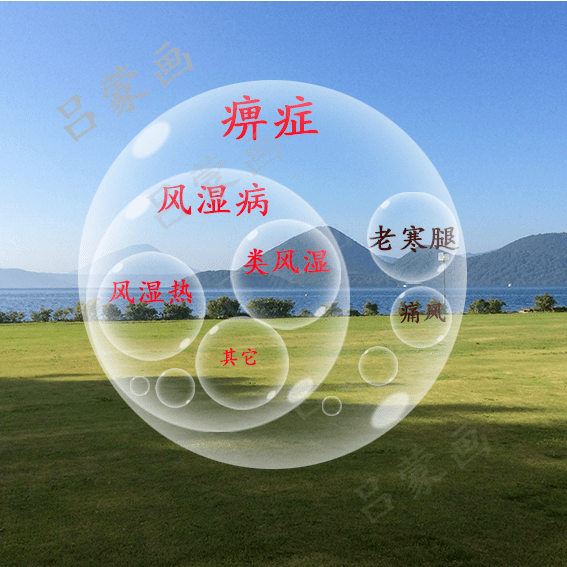 俗称,不是中医病名 (老寒腿属于中医 痹症之范畴)痹症---中医将风湿病