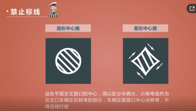 鲁ee3xxx违反禁止标线被举报日照人注意啦