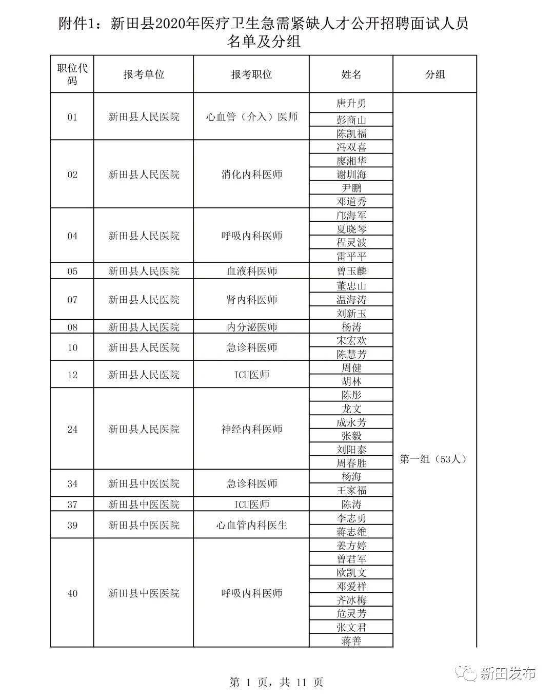 新田县各局长名单图片