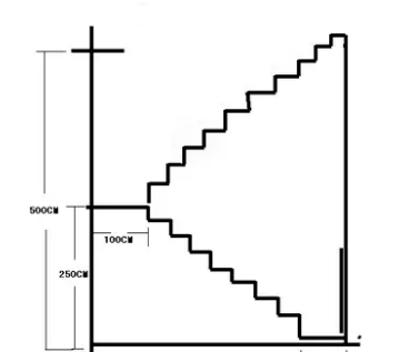 各种楼梯的计算公式