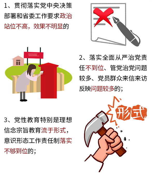 看一看|"第一种形态"怎么用?