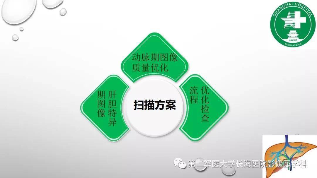 普美显丨肝胆特异性MRI对比剂-钆塞酸二钠Gd-EOB-DTPA-搜狐大视野-搜狐新闻