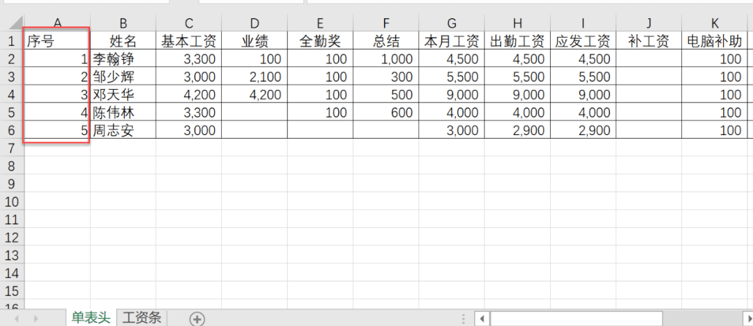 將表頭分成兩次複製到工資條這個表格,序號對應的1,必須手寫,這個是