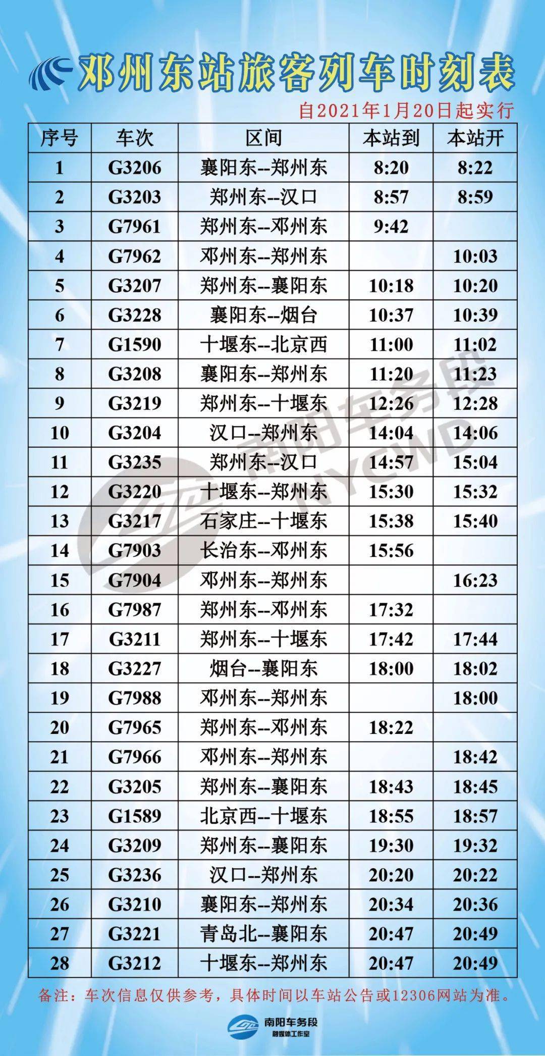 回家看这里南阳春运航班高铁信息汇总