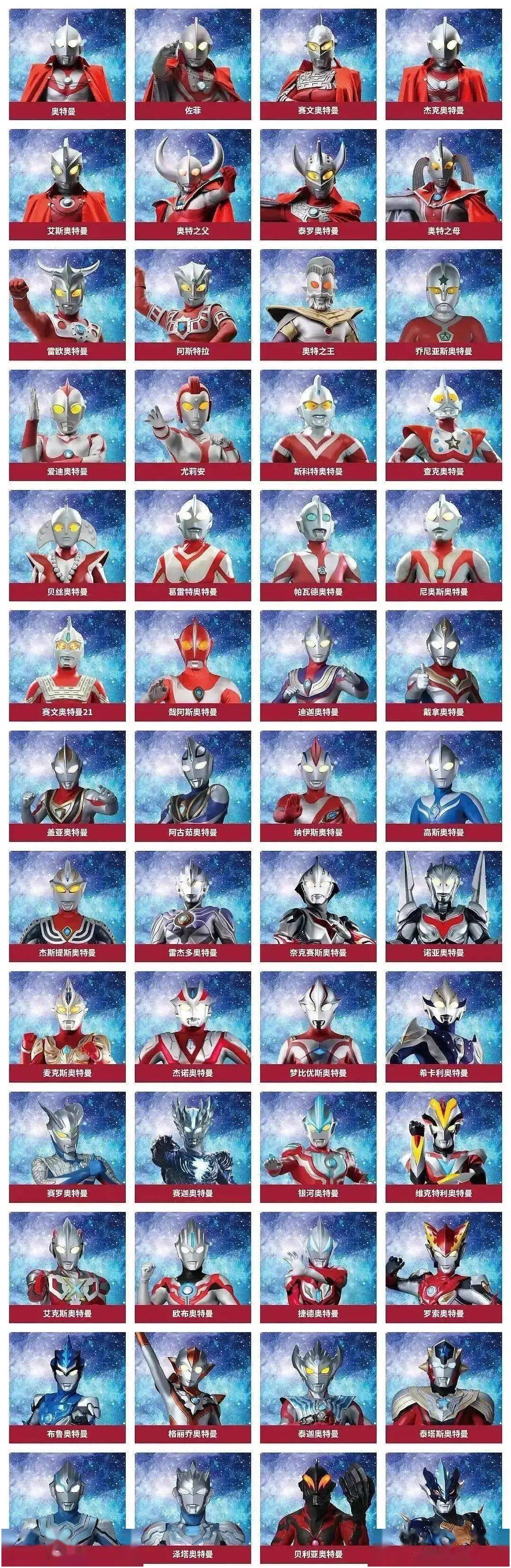 奥特曼家族比你想象的庞大得多故事中的奥特曼,征服太空,在追击怪兽的