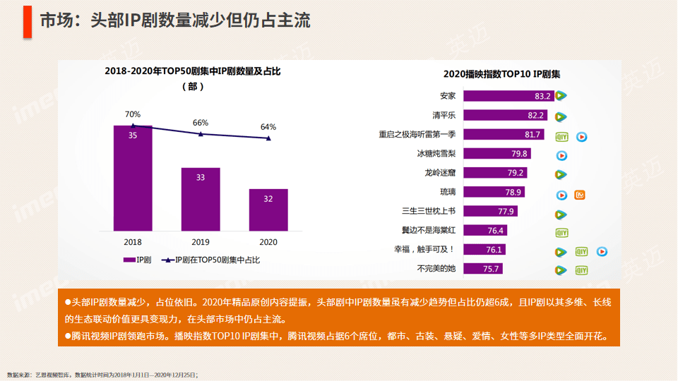 2021年英雄联盟总决赛赛制是什么，2021英雄联盟总决赛在哪个城市？