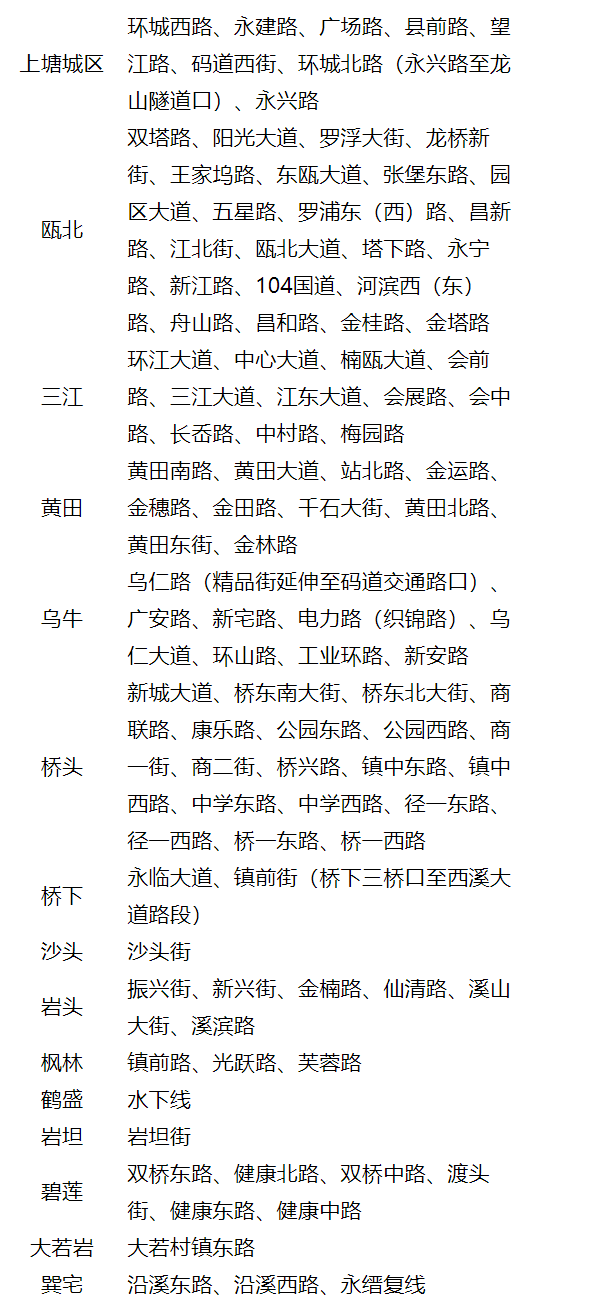 行道简谱_儿歌简谱(2)