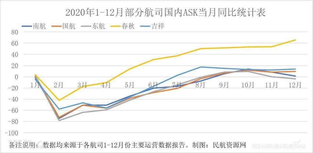 2020唐山GDP高还是潍坊高_山东青岛与河北唐山的2020上半年GDP出炉,两者排名怎样(2)