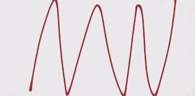 这曲折的曲线图像不像你最近跌宕起伏的心情上来又下去,下去又上来还