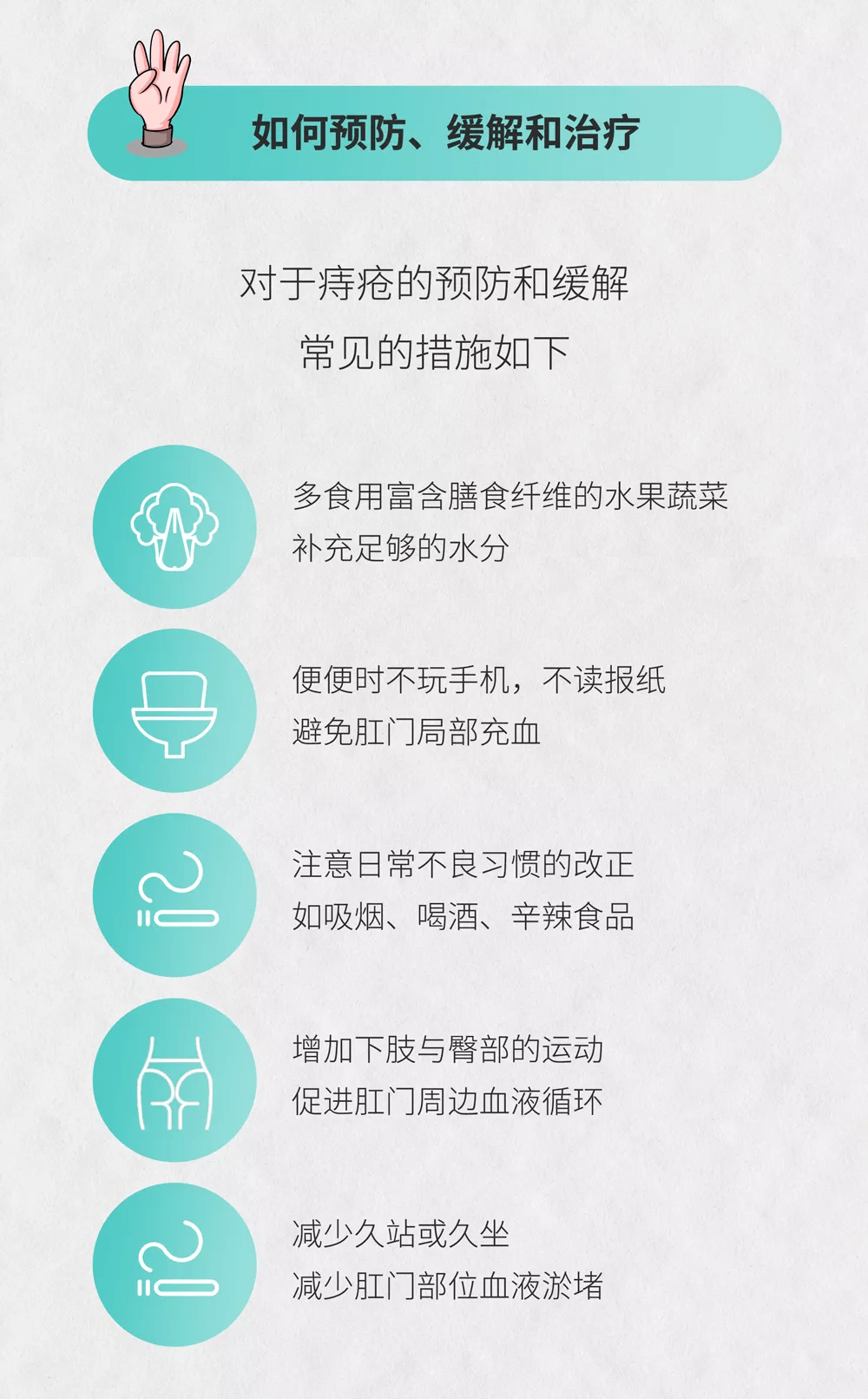 医学图说十男九痔你真的了解痔疮吗