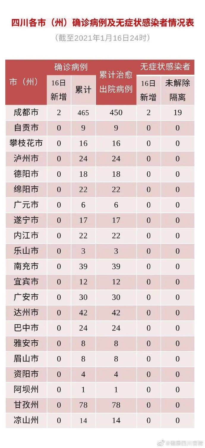 疫苗是用来控制人口的_新冠疫苗接种图片(3)