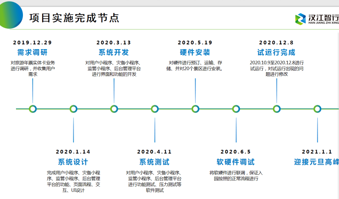 襄阳人口2021_被河南 陕西秒杀后,湖北 出手了(2)