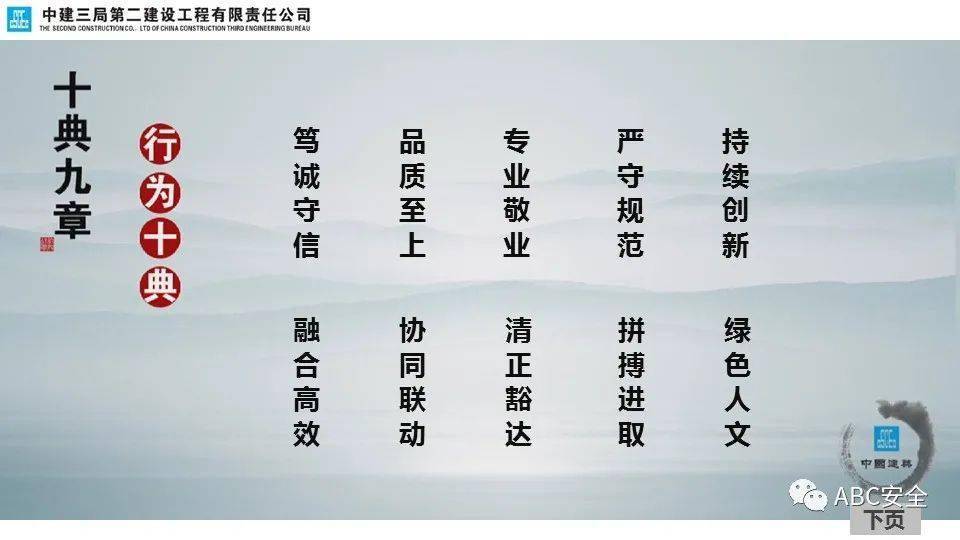 中国建筑行为规范手册十典九章ppt