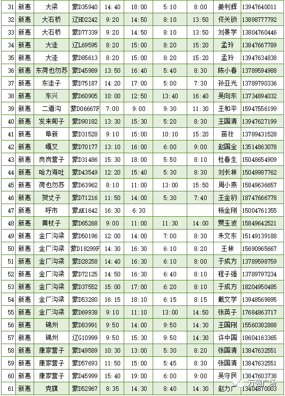 敖汉旗车祸2021图片