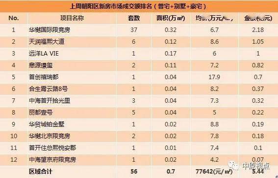 11排名_11本阵型世界排名第一(3)