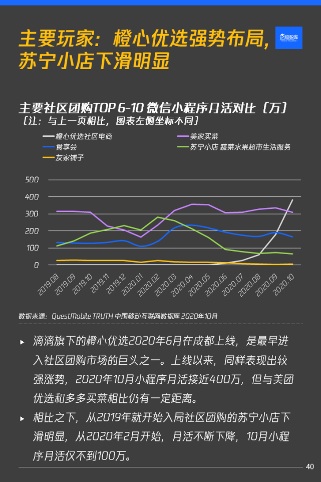 人均刷短视频(2)