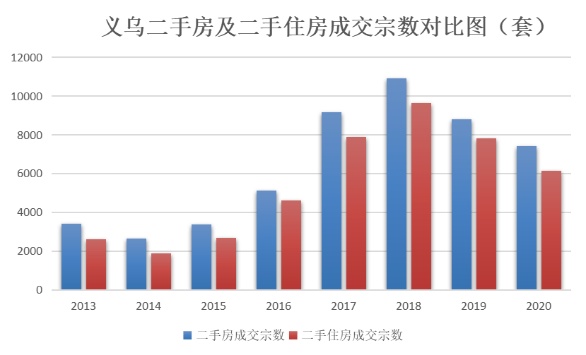 仙游县2020年GDP573亿元_2021年,最新TOP40城市GDP排行榜(3)