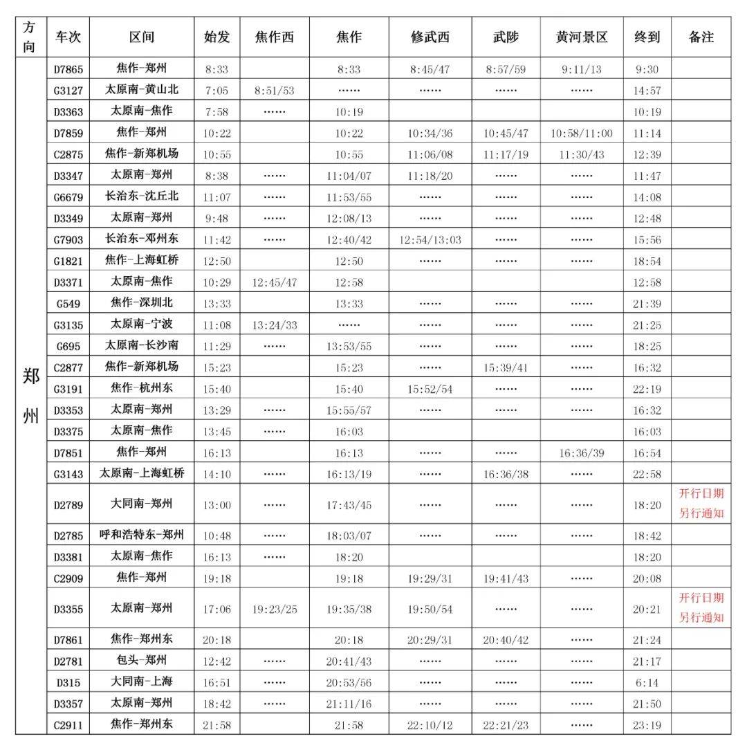 河南焦作人口多少_河南总人口统计刚刚出炉,郑州人口竟然达到了